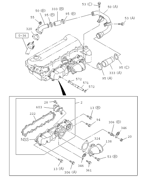 Partial Engine